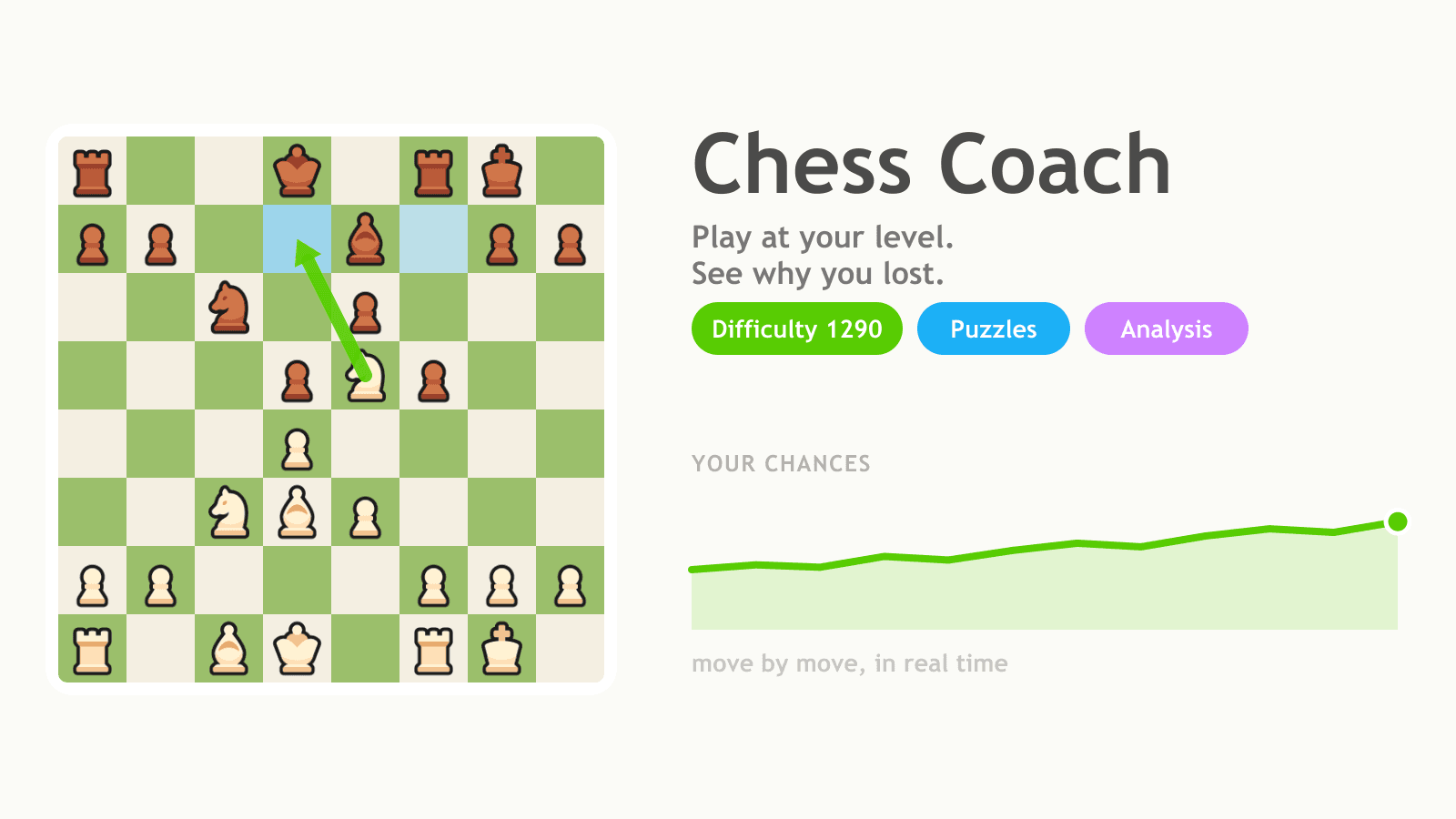 Chess Coach — Play at Your Level preview
