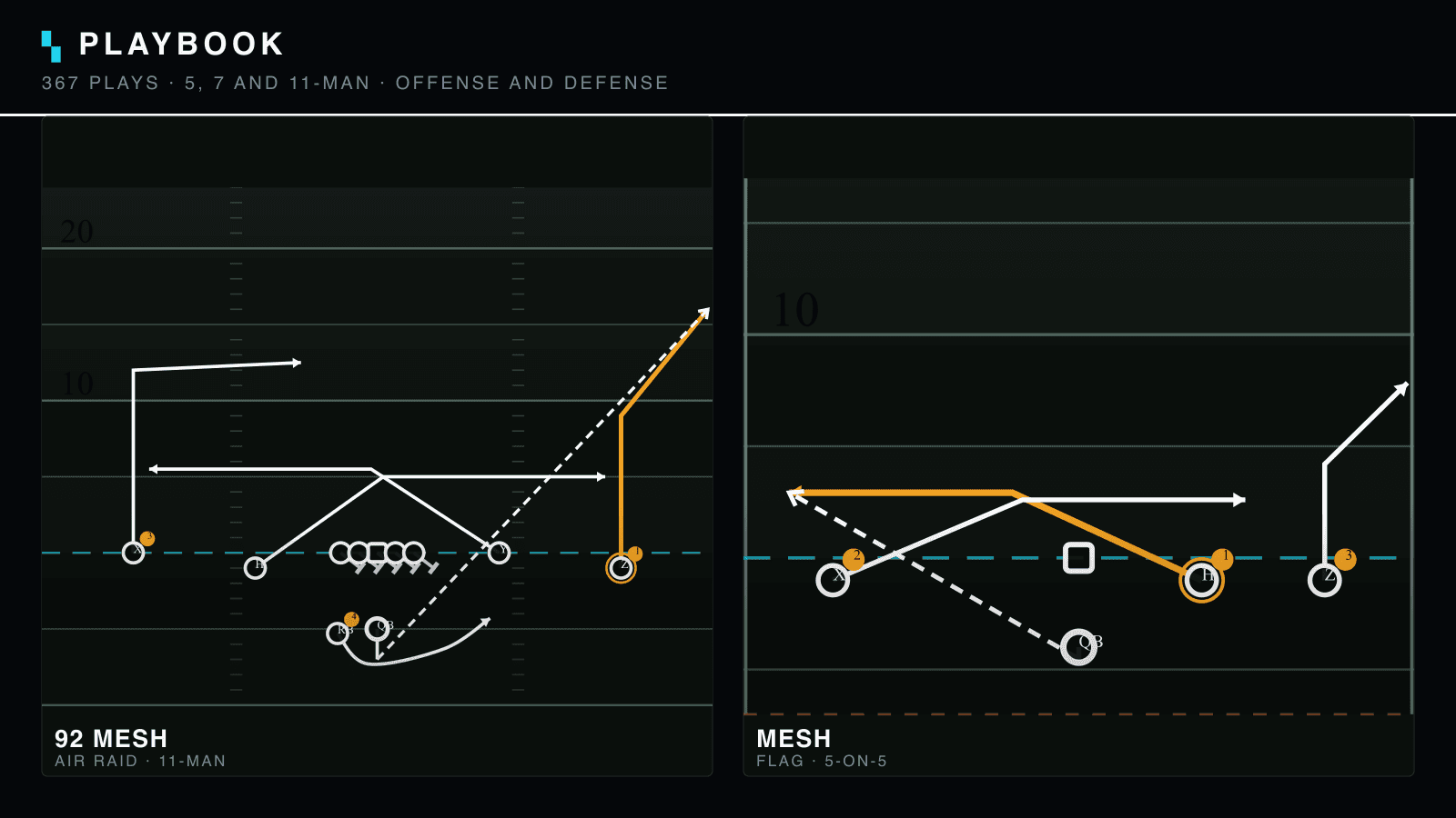 Playbook — A Book of Plays for Any Size of Team preview